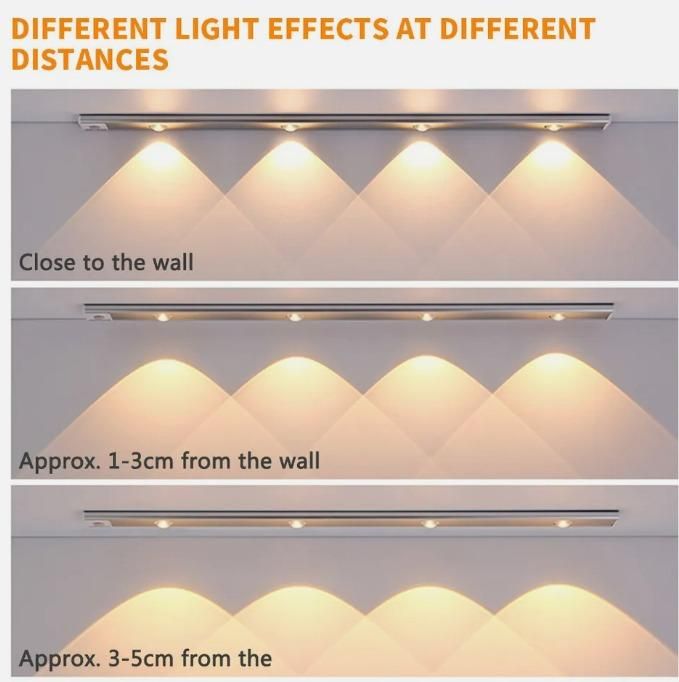 Motion Sensing LED Light